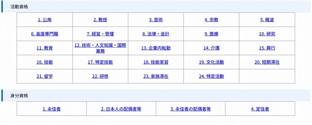 画像に alt 属性が指定されていません。ファイル名: %E6%97%A5%E6%9C%AC%E8%AA%9E%E3%80%80%E8%B3%87%E6%A0%BC%E4%B8%80%E8%A6%A7-1024x411.jpg